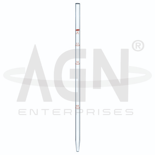 Milk And Bacteriological Pipettes