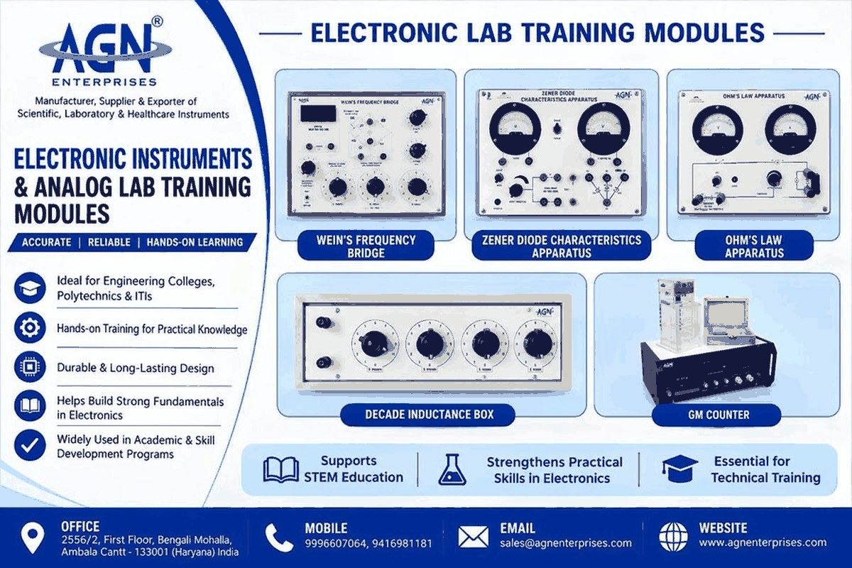 ELECTRONIC INSTRUMENTS ANALOG LAB TRAINING MODULE