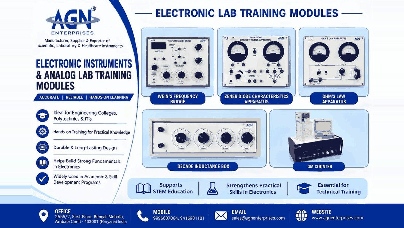 ELECTRONIC INSTRUMENTS ANALOG LAB TRAINING MODULE