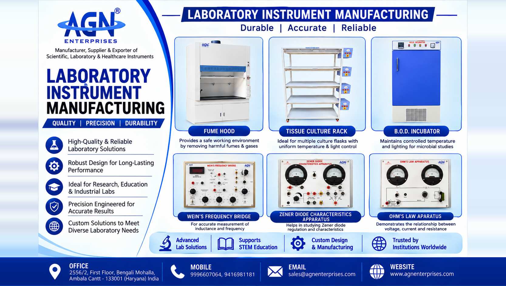 Laboratory Instrument Manufacturing