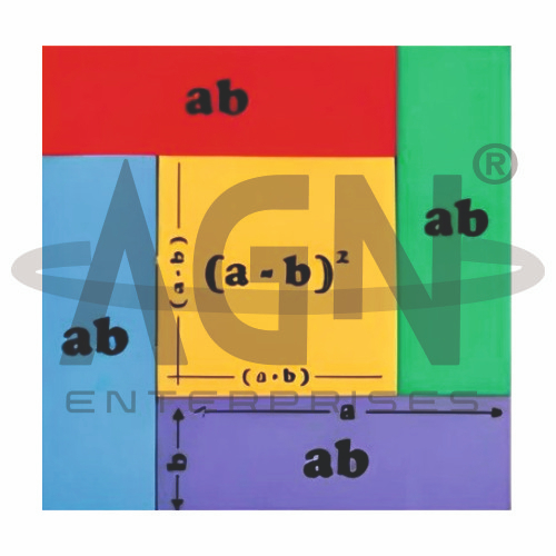 (A+B)2-(A-B)2=4ab