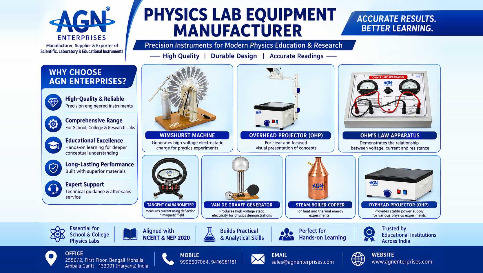 Physics Lab Equipment Manufacturers