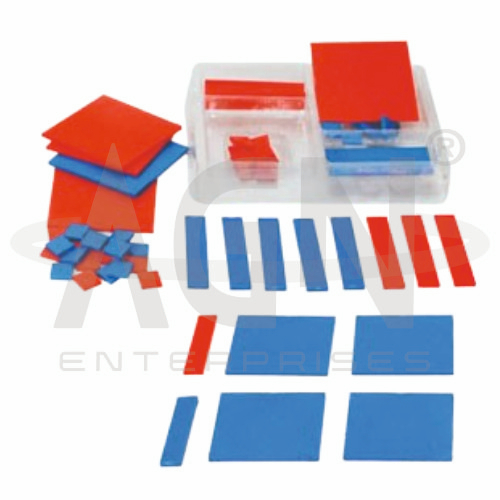Algebra Tiles