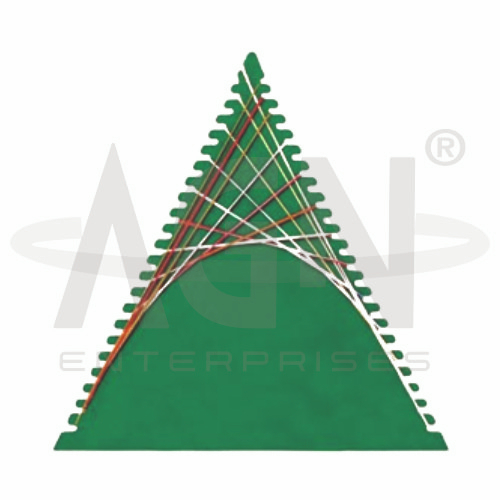 Construction Of Parabola
