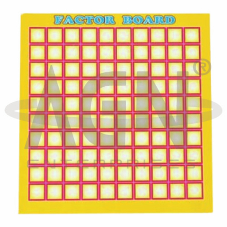 Factor Board