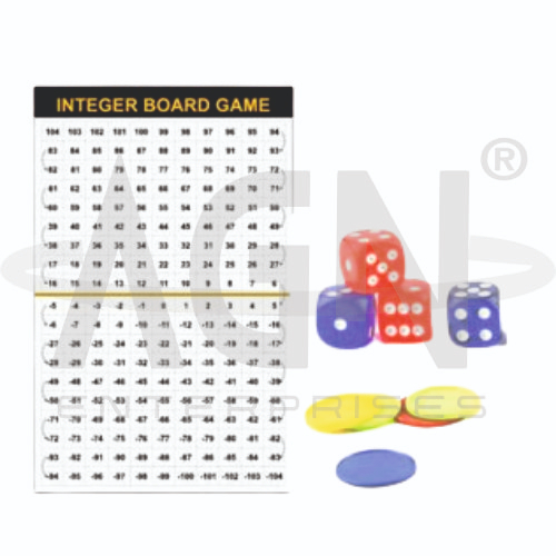 Integer Board Game