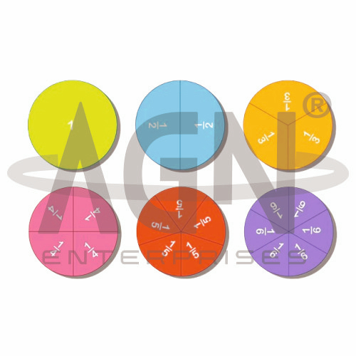 MATH CIRCLES