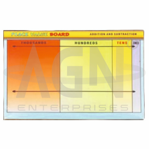 Place Value Board