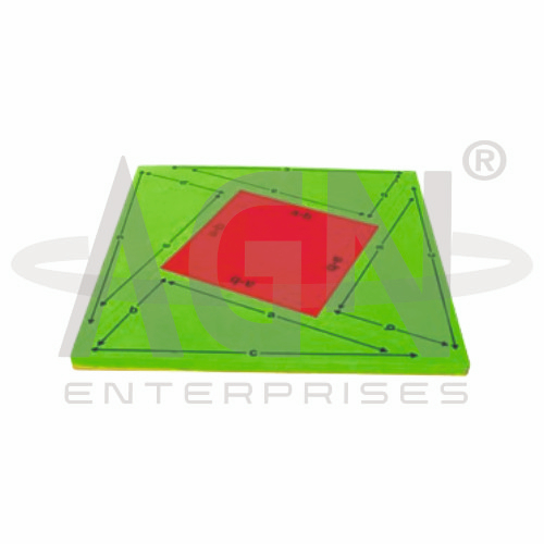 Pythagoras Theorem (By Reverse Method)