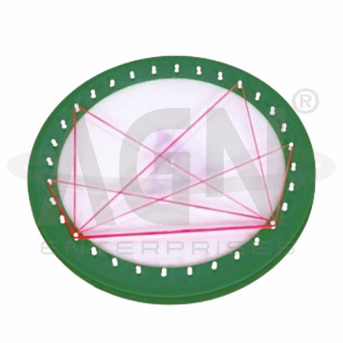 Ring of Theorems