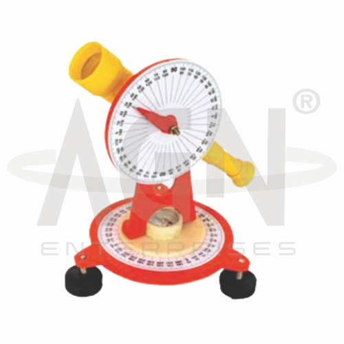 Theodolite Model