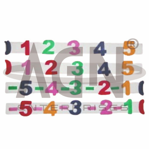 Integer Number Line Bar