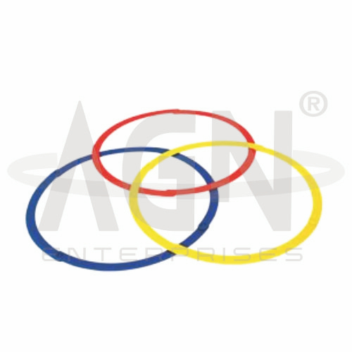 Sorting Ring
