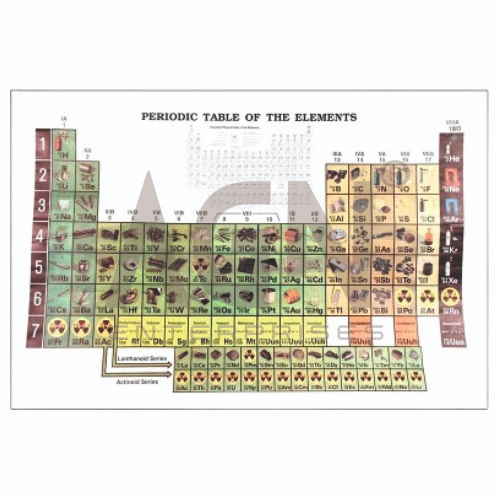 Chart Polyart Plastic
