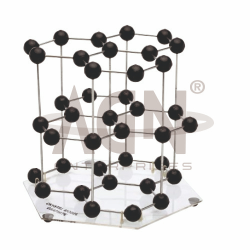 Large Crystal Model