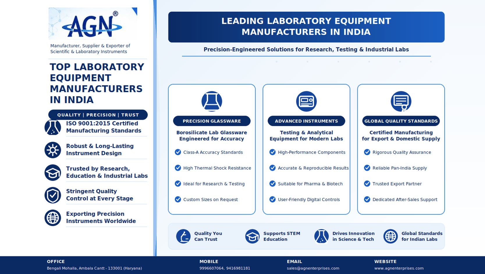 laboratory equipment manufacturers in India - AGN Enterprises glassware