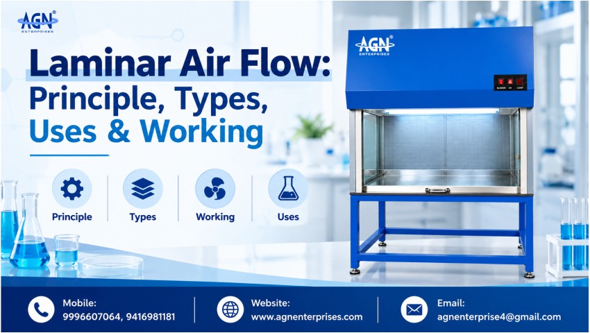 Laminar Air Flow: Principle, Types, Uses & Working